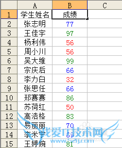 利用Excel让成绩以不同颜色显示