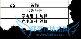 excelø߼ɸѡȡеظֵ