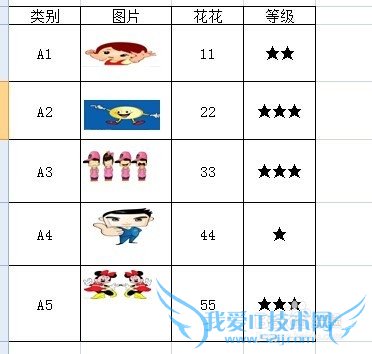 提取excel中图片的方法