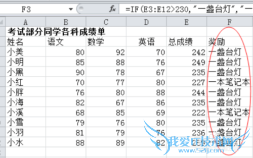 如何使用excel逻辑函数中的if函数