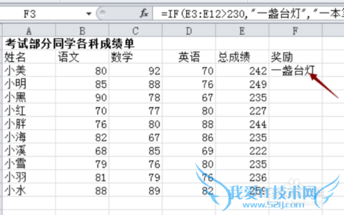 如何使用excel逻辑函数中的if函数