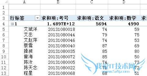ExcelÖÐÈçºÎÓÃÊý¾Ý͸ÊÓ±í½øÐзÖÀà´òÓ¡