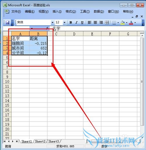 excel如何让小于0数字突出显示 ?