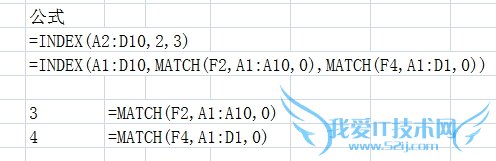 EXCEL INDEXMATCHϲ ʹ