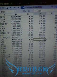 EXCEL编辑使用技巧:快速选定Excel区域