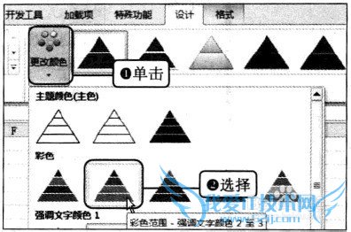Excel2010SmartArt򻯱׼ͼƹ