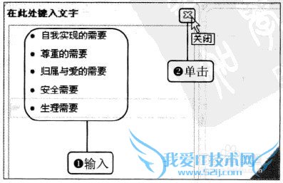 Excel2010SmartArt򻯱׼ͼƹ