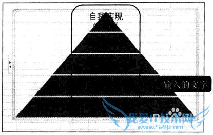 Excel2010SmartArt򻯱׼ͼƹ