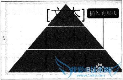 Excel2010SmartArt򻯱׼ͼƹ