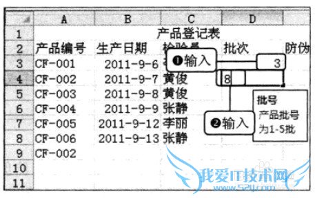 Excel2010 限定输入数据的类型范围的方法