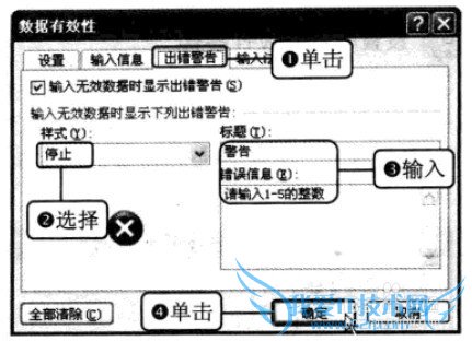 Excel2010 限定输入数据的类型范围的方法