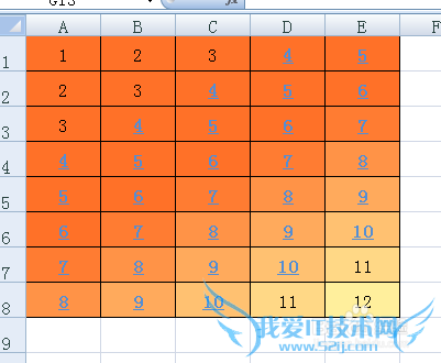 Excel怎么对单元格按条件着色