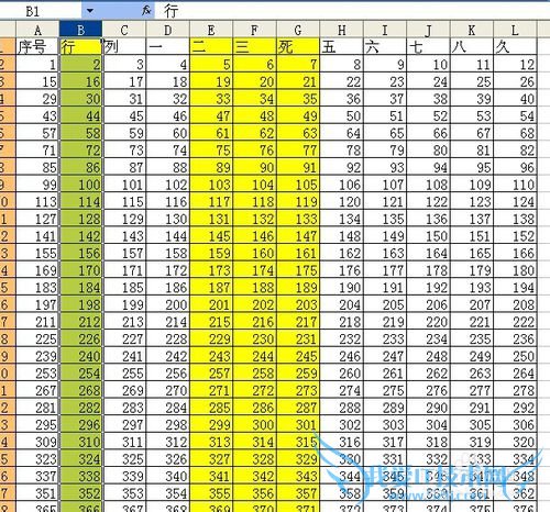 Excel删除表格的快捷方式