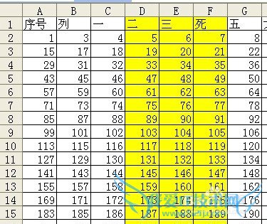 Excel删除表格的快捷方式