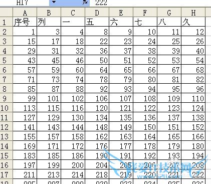 Excel删除表格的快捷方式