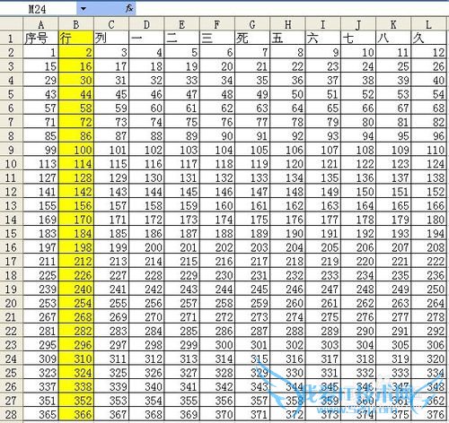 Excel删除表格的快捷方式