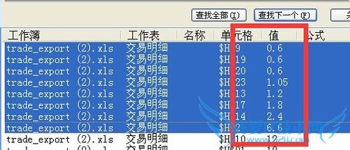EXCELνСĳֵԪȫ滻Ϊͬһֵ