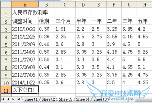 【Excel技巧】Excel基本表格制作