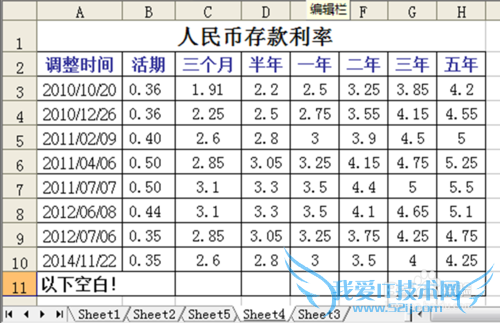 【Excel技巧】Excel基本表格制作