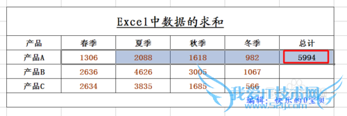 Excel中对数据的求和