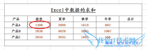 Excel中对数据的求和