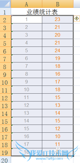 Excel图表如何按倒序显示数据