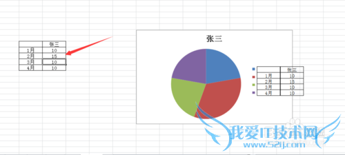 excel如何在图表中添加数据连接
