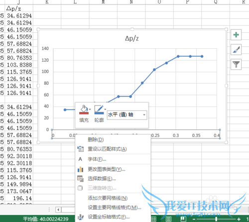 2013excel怎样画双指数坐标及左右坐标互换