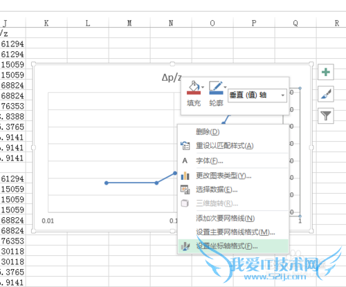 2013excel怎样画双指数坐标及左右坐标互换