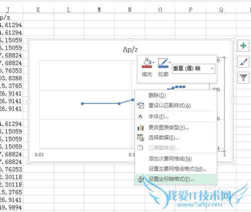 2013excel怎样画双指数坐标及左右坐标互换