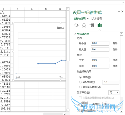 2013excel怎样画双指数坐标及左右坐标互换