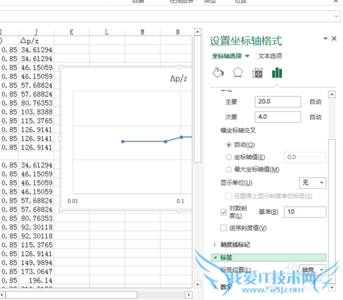 2013excel怎样画双指数坐标及左右坐标互换