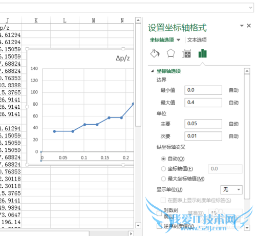 2013excel怎样画双指数坐标及左右坐标互换