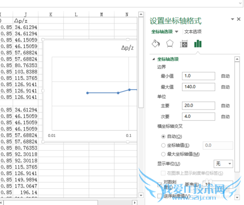 2013excel怎样画双指数坐标及左右坐标互换