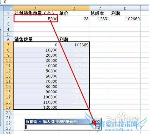 excel怎样进行单变量数据表运算