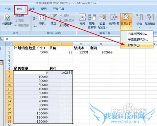 excel怎样进行单变量数据表运算