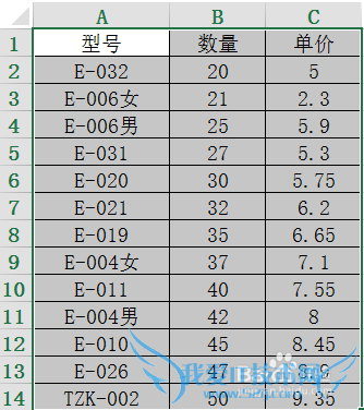 如何给EXCEL 文件加密