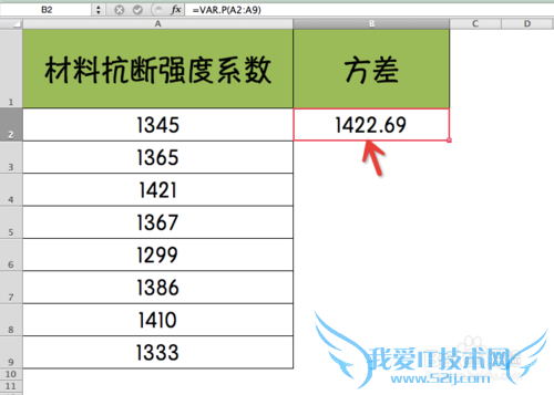 Excel⣺[205]VAR.P÷