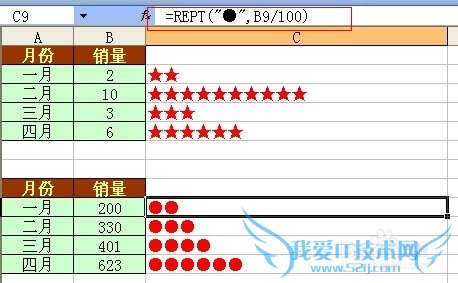 EXCEL通过单元格也可以做个性图表
