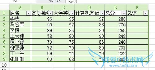 如何在Excel表格里面排序