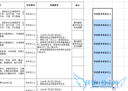 excel 添加字符串