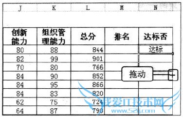 Excel2010中如何使用函数判断成绩是否达标