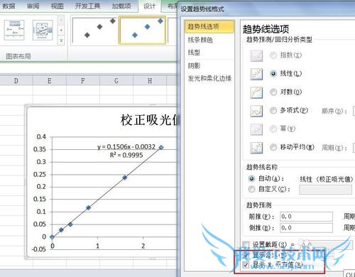 怎样用Excel做标准曲线