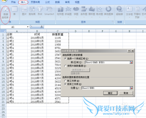 excel Êý¾Ý͸ÊÓ±íµÄ»ù±¾Ê¹Ó÷½·¨