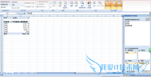 excel Êý¾Ý͸ÊÓ±íµÄ»ù±¾Ê¹Ó÷½·¨