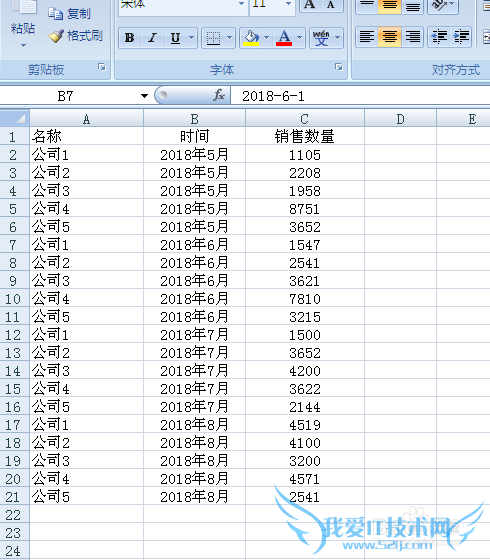 excel Êý¾Ý͸ÊÓ±íµÄ»ù±¾Ê¹Ó÷½·¨