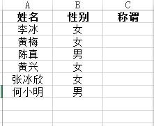 EXCEL2013ϵн̳̣[3]IFп