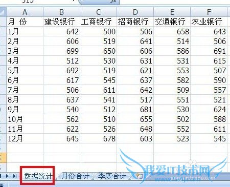 如何使用EXCEL中的“照相机”功能