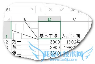 Excel中如何绘制斜线表头-2-?