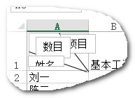 Excel中如何绘制斜线表头-2-?